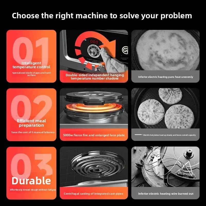 Padella elettrica B21 professionale a doppio lato per torte e pancake, con controllo intelligente della temperatura, ideale per lasagne e scone