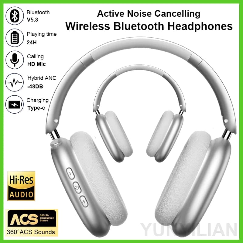 Nuovissime Cuffie Bluetooth ANC Max con Cancellazione Attiva del Rumore, Auricolari Wireless Over-Ear per Giochi, Microfono HD ENC, Cuffie Stereo