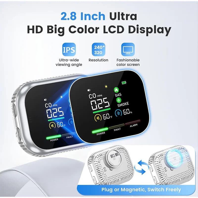 6 In 1 Plug‑in Carbon Monoxide Detector Household Gas Alarm LCD Color Screen Real Time Gas Concentration Monitor Home Security