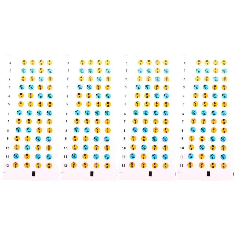 4 fogli di adesivi per scale di ukulele, adatti ai principianti, aiuto per l'apprendimento della tastiera, materiale in PVC sottile, facile applicazione, nessun residuo, veloce