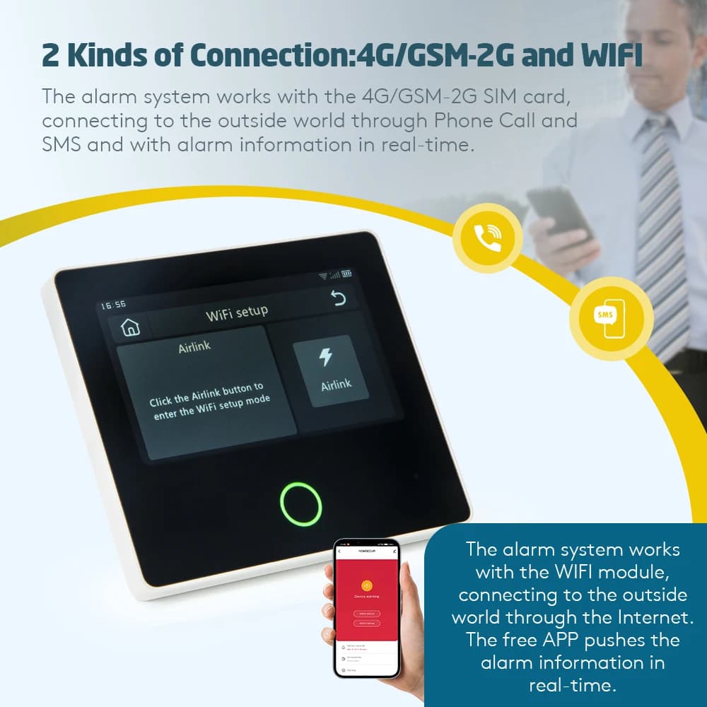 Tuya Smart 4G WiFi Alarm System | 4.3" Touch Screen Burglar Security Kit with Built-in Siren & Remote App Control