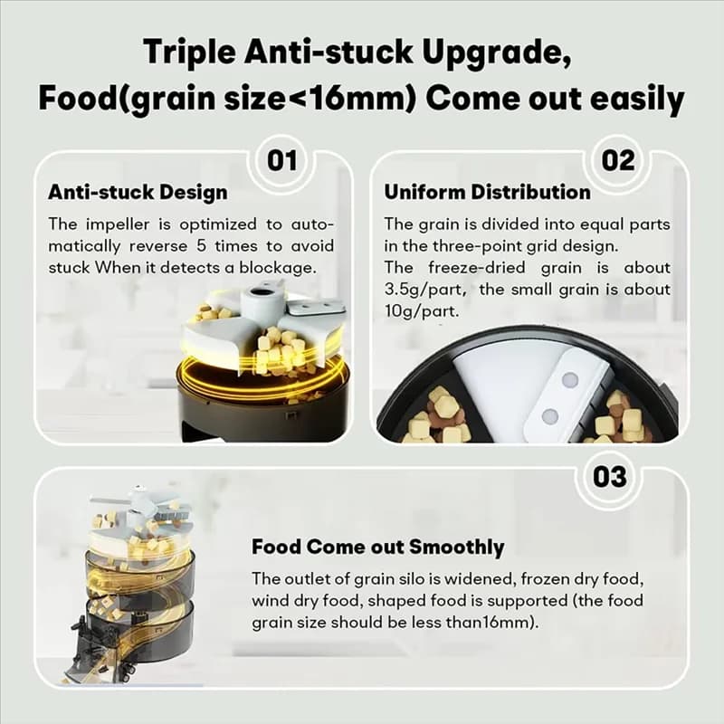 Alimentatore automatico per animali domestici con controllo ABMR-APP, mangiatoia per animali domestici abilitata Wi-Fi 4.2L 2.4G, distributore automatico di cibo per animali domestici a doppia ciotola per gatti e cani