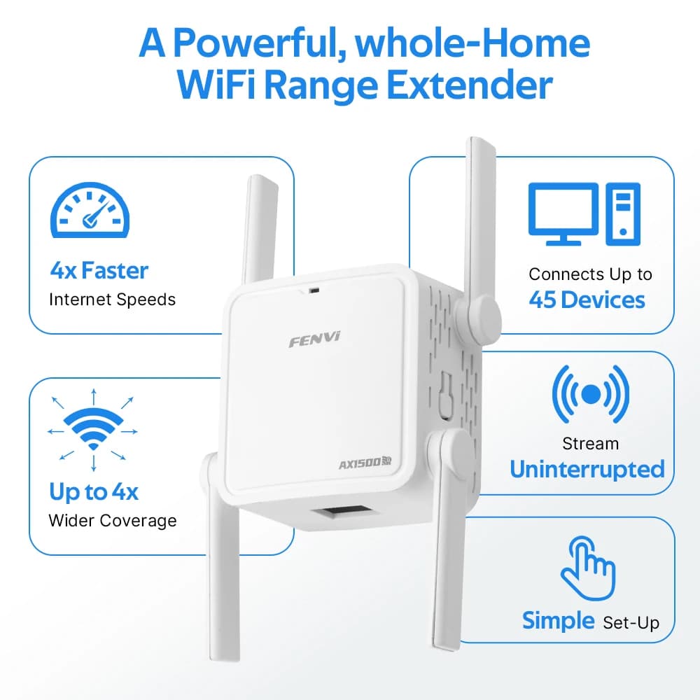 FENVI AX1500 AC1200 WiFi 6 Wireless Repeater Dual Band 2.4GHz/5GHz Wireless Range Extender With 4 High Gain Antennas Amplifier