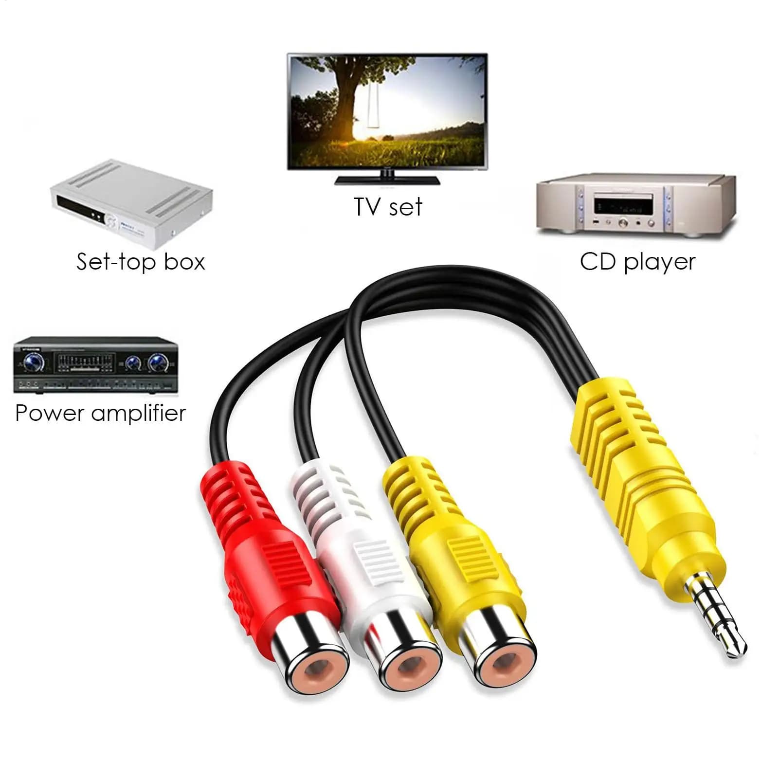 Cavi Adattatori AV per TCL, Cavo RCA con Jack da 3,5mm, Adattatore da 3,5 Aux Maschio a 3 RCA Femmina per Lettore Video TV Audio