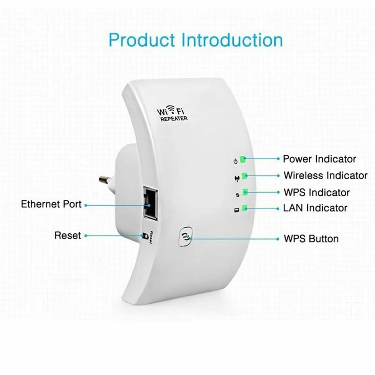 Nuovo Ripetitore WiFi EU 300Mbps 2026, Estensore Router WiFi, Amplificatore di Segnale Wireless, Booster Wi-Fi a Lunga Portata