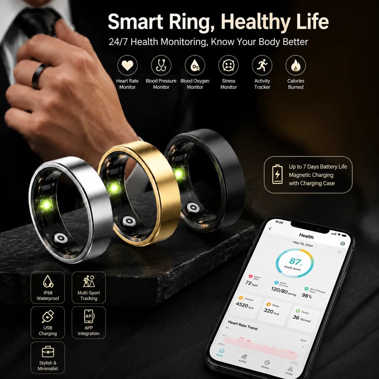 Women Men Fashion Smart Ring Fitness Tracker Health Sleep Monitor Blood Pressure Heart Rate Oxygen Monitor for Running, hiking