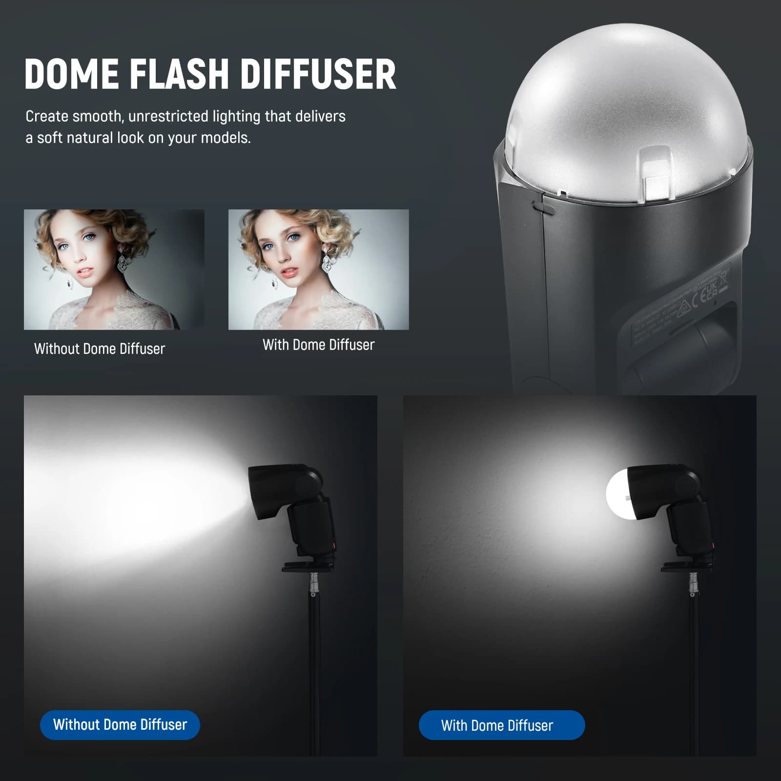 NEEWER Modificatore di luce a cupola flash per Z2 Z1 Diffusore a cupola magnetica Speedlite per testa tonda Speedlite M12