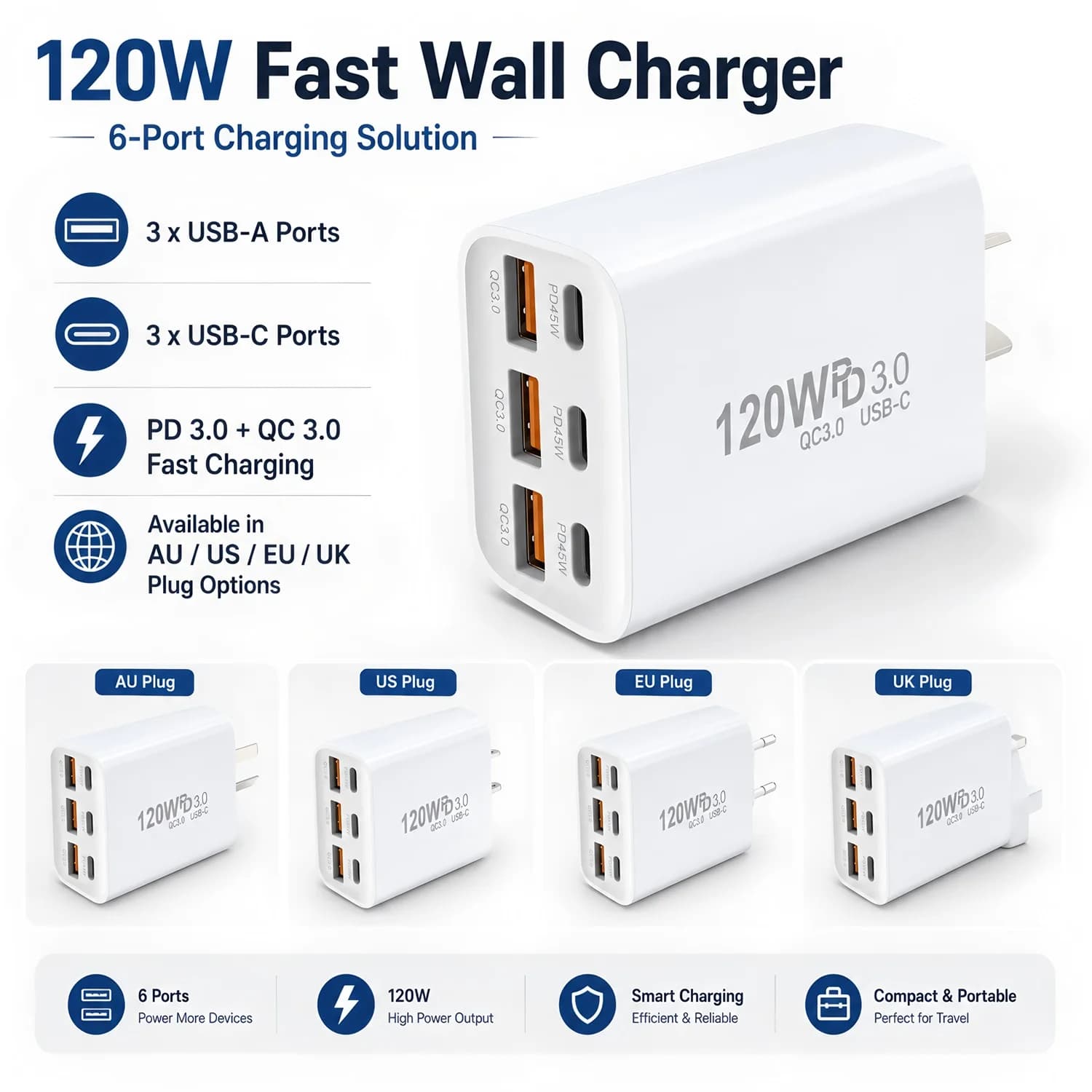 UK/AU/EU/US Plug USB Charger Quick Charge QC3.0 PD Fast Charger Type-C Phone Charger Adapter for iPhone Xiaomi Wall USB Charger