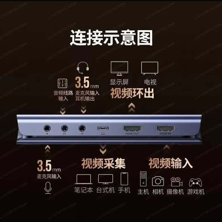 Scheda di acquisizione video HDMI 45646/UG701 8K60Hz con Loop-Out 4K60Hz per streaming live e acquisizione di giochi
