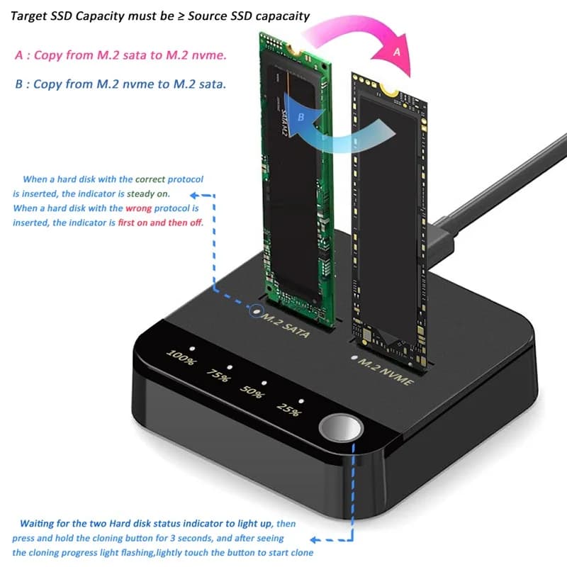 Docking station NVME Dual-Bay M.2 SATA/NVMe SSD Duplicatore clone 20Gbps USB3.2 Tipo C Lettore di dischi rigidi esterni per SSD M2