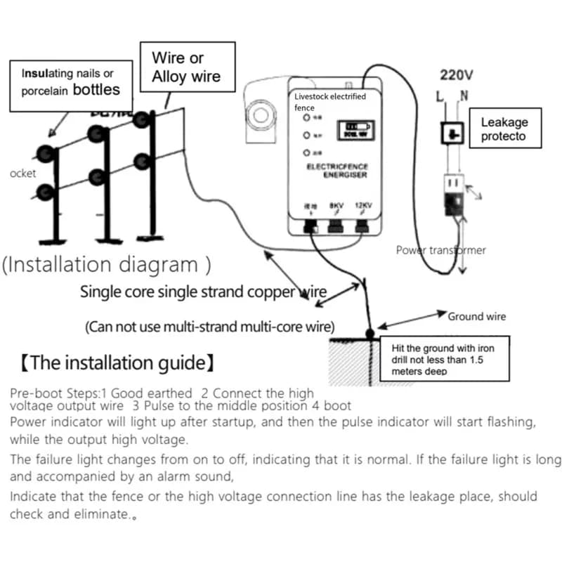 ABXF-Recinzione elettrica intelligente da 12 V per animali da allevamento, kit impermeabile per pollame, allevamenti e giardini, presa UE