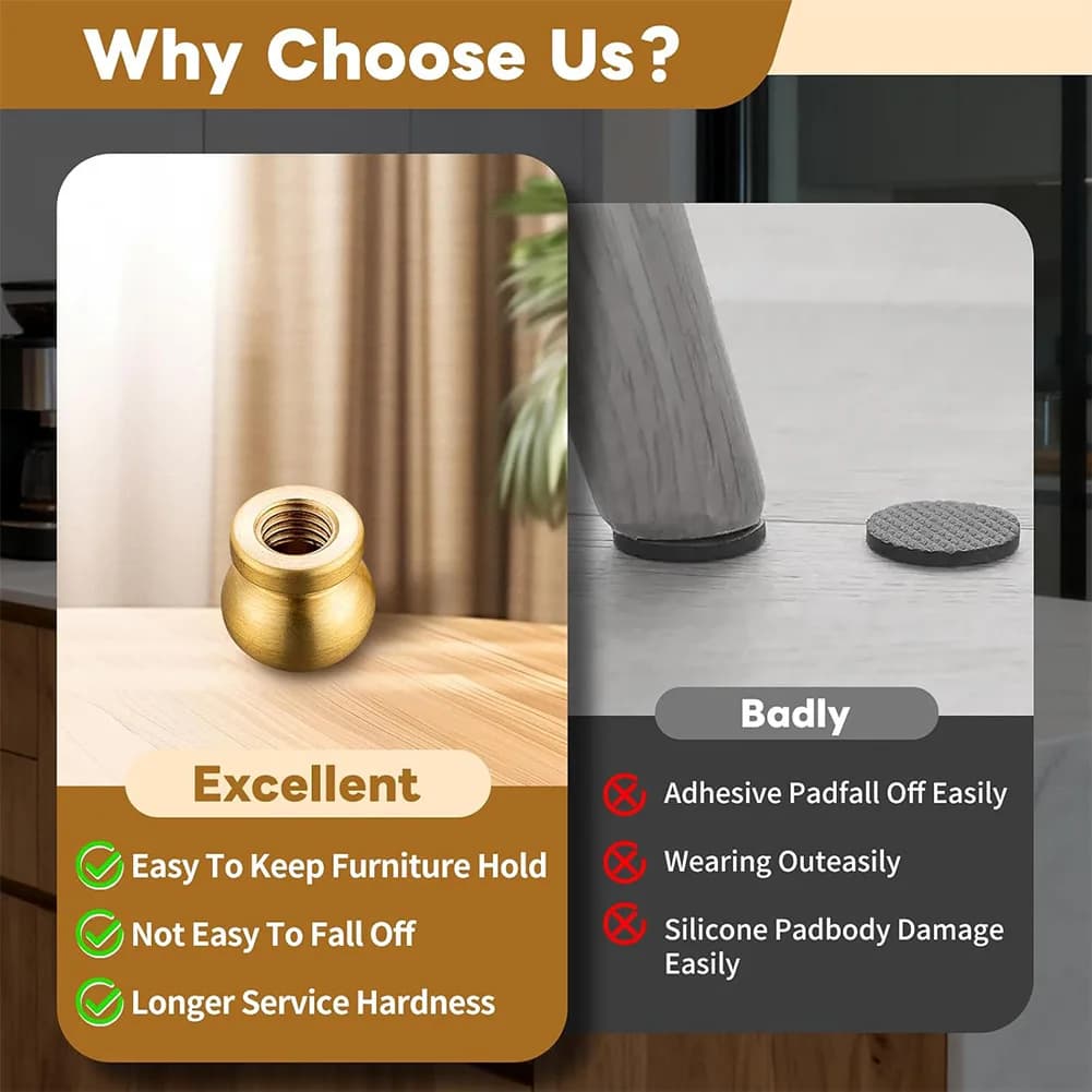 Brass Color Brass Feet Brass Cutting Board Risers Cutting Board Feet Brass Construction Self-tapping Screws Washers Included