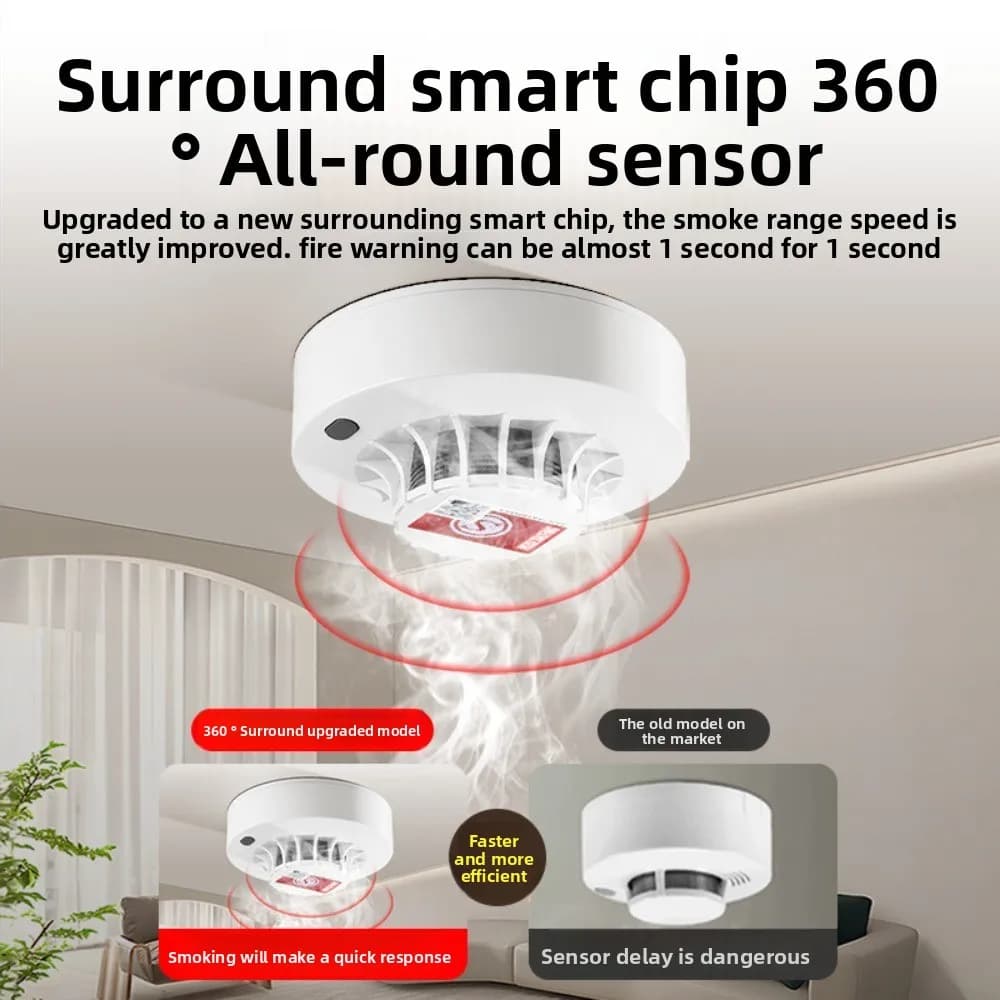 Allarme di sicurezza del fumo wireless, rilevatore di fumo dedicato con rilevamento indipendente antincendio, rilevatore domestico, rilevatore di fumo antincendio da cucina