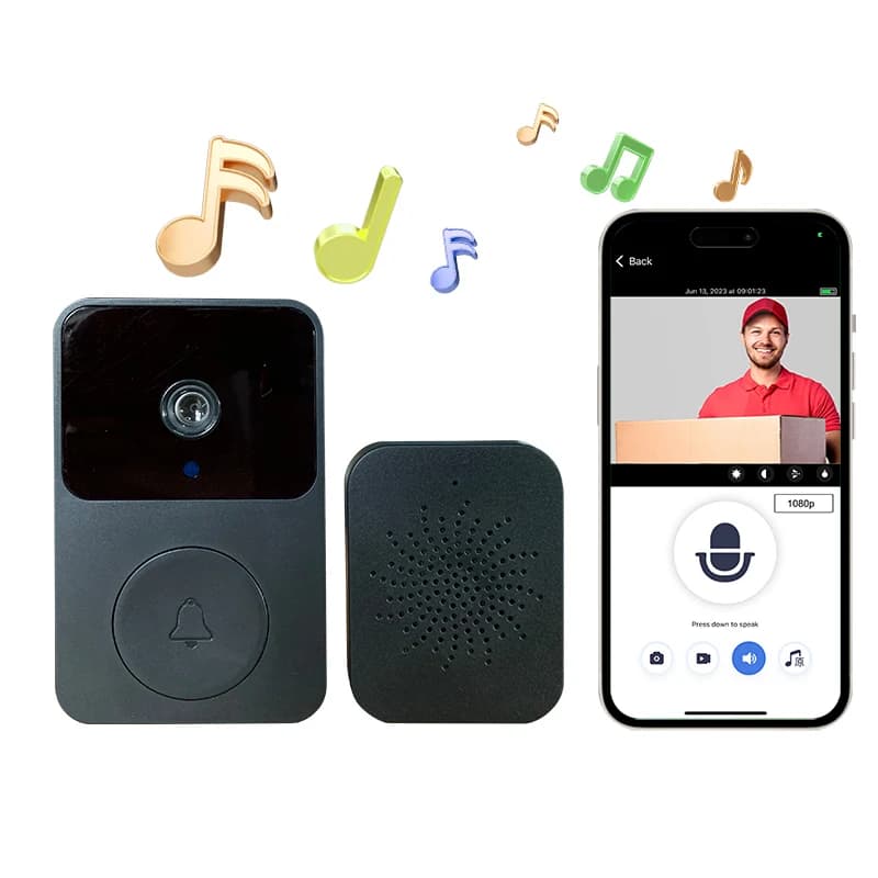 Campanello WiFi con Visualizzazione Notturna, Archiviazione Cloud Gratuita, Basso Consumo, Spioncino Video per Sicurezza Domestica