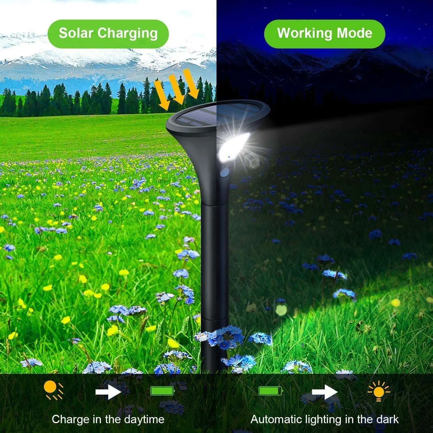 Faretti solari da esterno A23P, confezione da 4 luci solari a LED per esterni con sensore di movimento, accensione/spegnimento automatico, impermeabili
