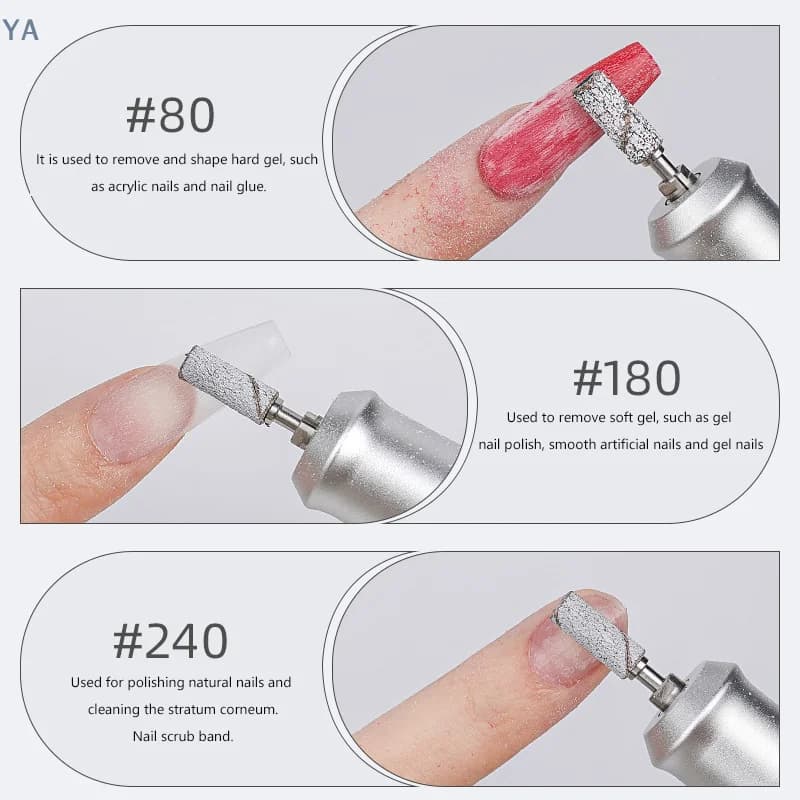 Mini mandrino per bande abrasive per unghie, supporto per anelli di carta vetrata per manicure, strumenti per nail art in acciaio inossidabile, accessori per trapano per unghie