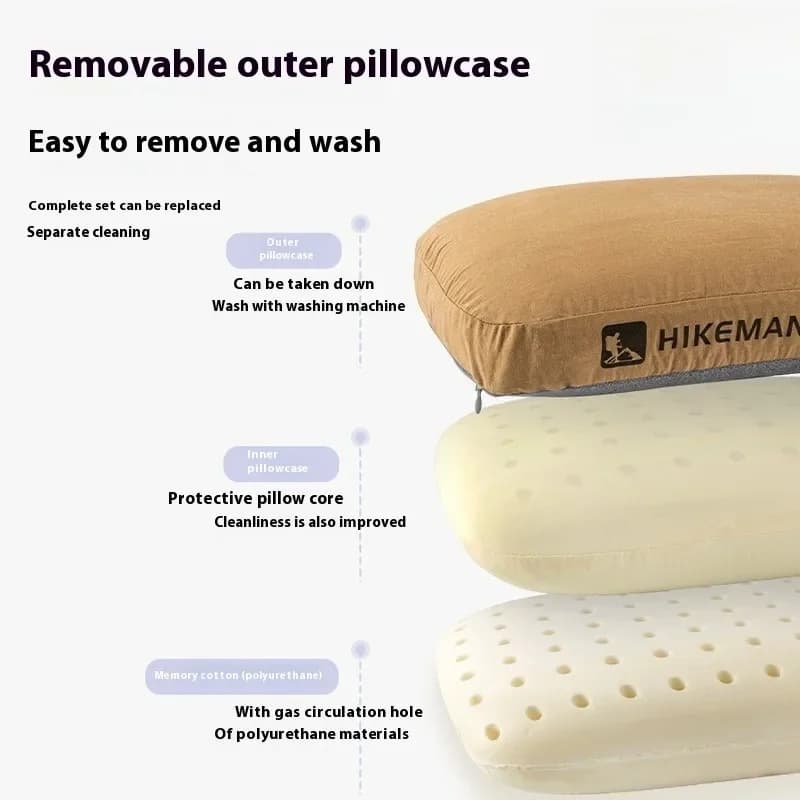 2026 10cm Thick Slow Rebound Memory Foam Pillow Portable Sleeping Essential For Outdoor Camping Home Office Travel Rest Use