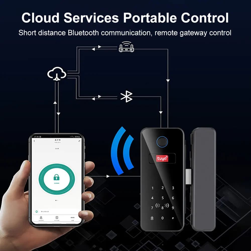 Serratura intelligente in vetro con riconoscimento elettronico delle impronte digitali APP Tuya Gateway Bluetooth Scheda IC Sblocco biometrico per porta in vetro