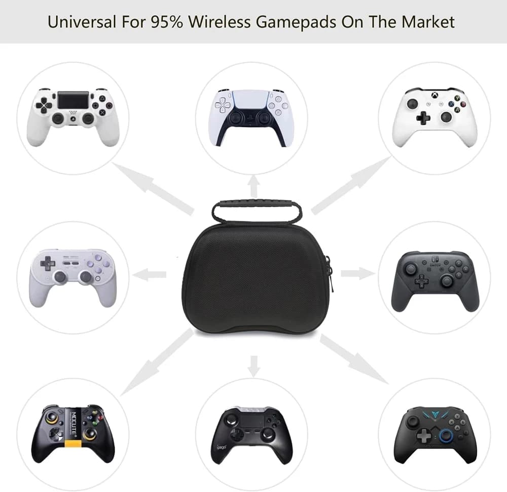 Custodia Protettiva Rigida per Controller Switch Pro, PS5, PS4, Xbox - Borsa da Viaggio Portatile