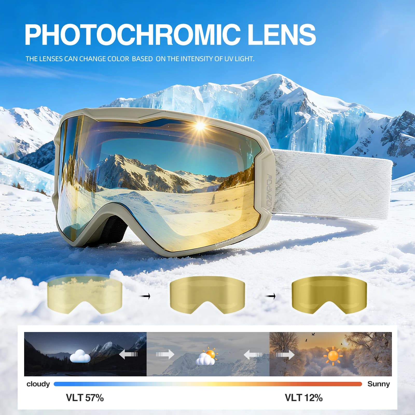Vozapow Occhiali da sci fotocromatici Doppio strato Anti Fog Occhiali da sci HD Uomo Donna Super View UV400 Occhiali da sole da neve professionali
