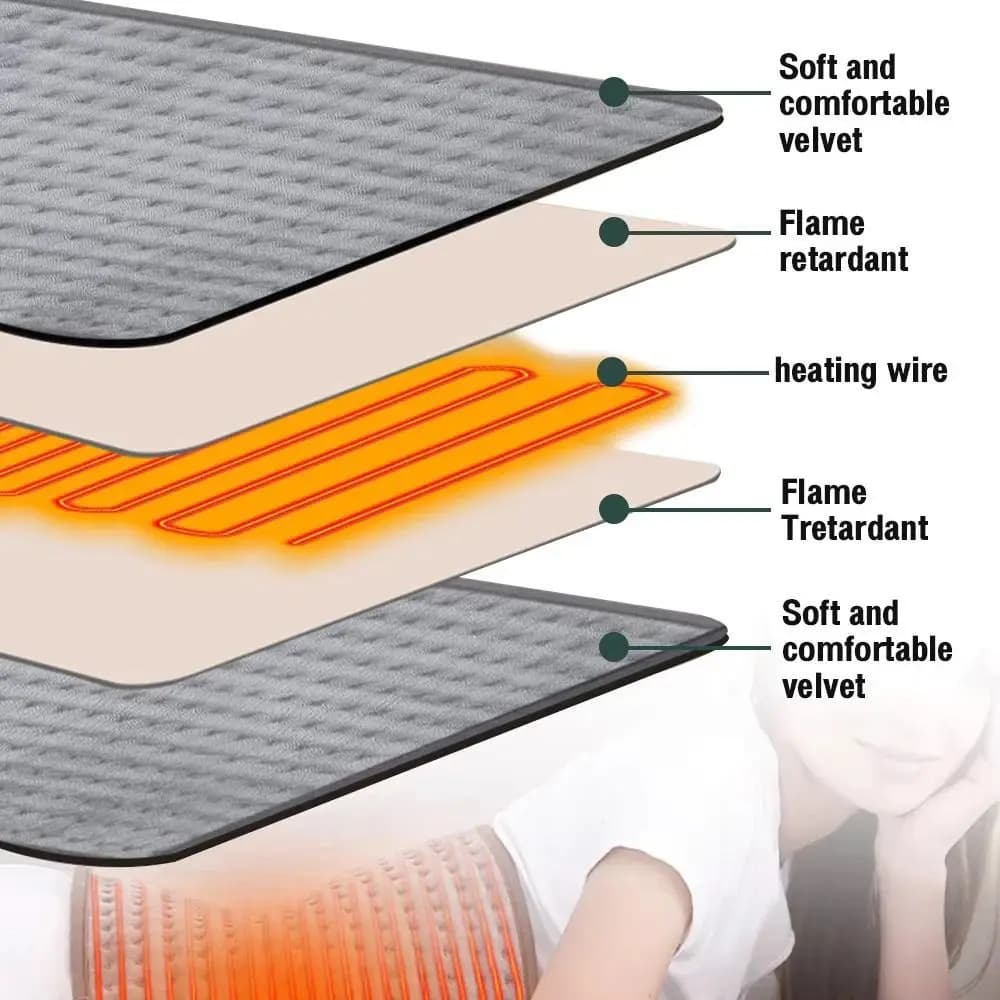 Nuova morbida coperta elettrica 30 * 60CM Tappetino riscaldante elettrico grigio Spina UK Cuscino per massaggio multifunzionale Uso domestico