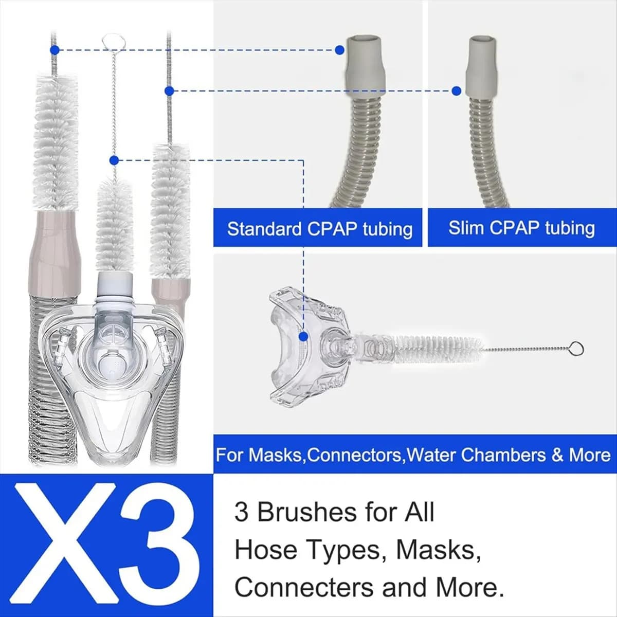 Y393A J~ Cleaner and Hose Brush Kit Professional Cleaning Brushes Set, Safe Deep Clean for Machine Hose, Mask