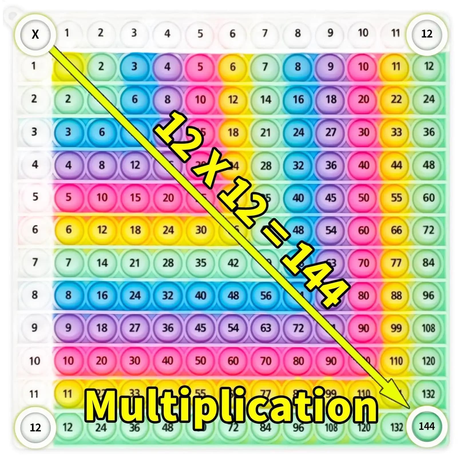 Gioco di moltiplicazione in silicone arcobaleno, grafico matematico educativo, giocattolo per bambini, studenti, aula e apprendimento a casa