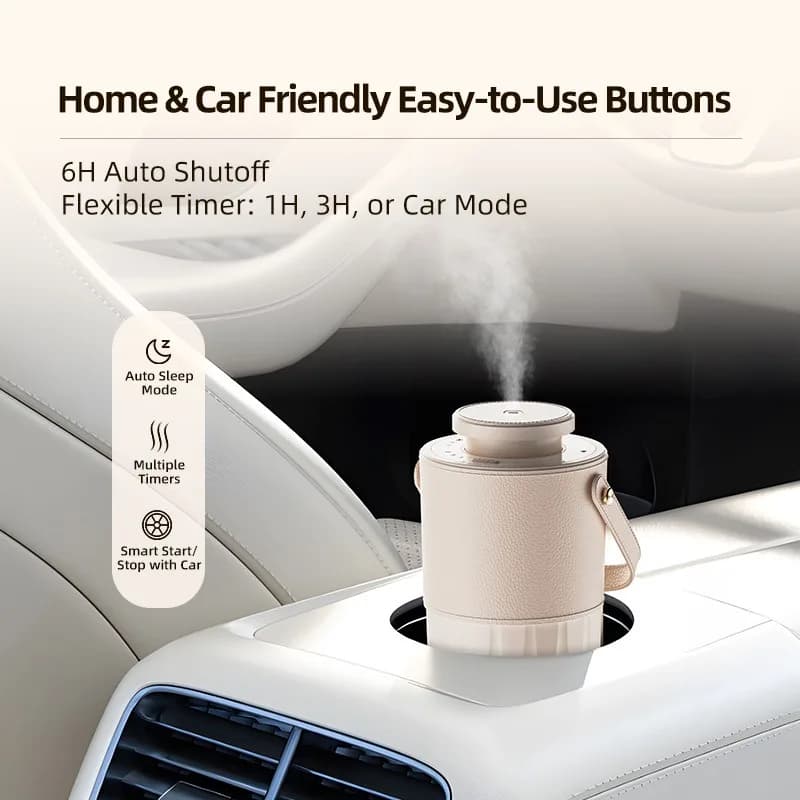 Diffusore di Fragranze Portatile Senza Acqua 1200mAh, Diffusore di Oli Essenziali per Auto, Casa, Ufficio e Camera da Letto