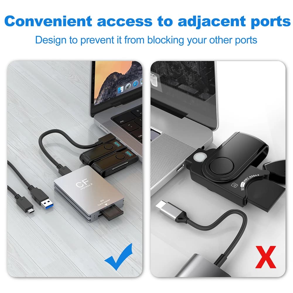 Lettore di Schede 2 in 1 CFexpress Tipo A e SD con Cavo USB C a USB C/A, Compatibile con Android/Windows/OS per Fotocamere SLR