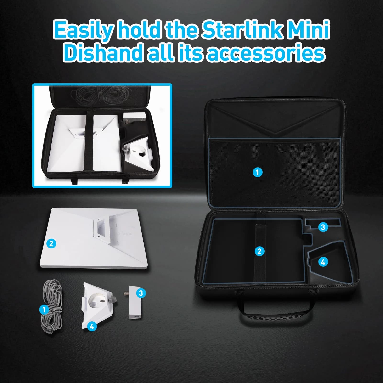 Borsa da viaggio per Starlink Mini Protezione perfetta per cavi adattatori per tubi con cavalletto Custodia rigida per alimentatore