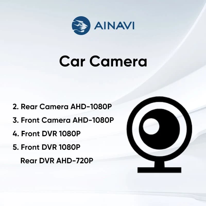 Ainavi Impermeabile HD AHD Telecamera posteriore 360 Camera1080P DVR Registratore di guida Dash Camera ADAS per sistema lettore multimediale Android
