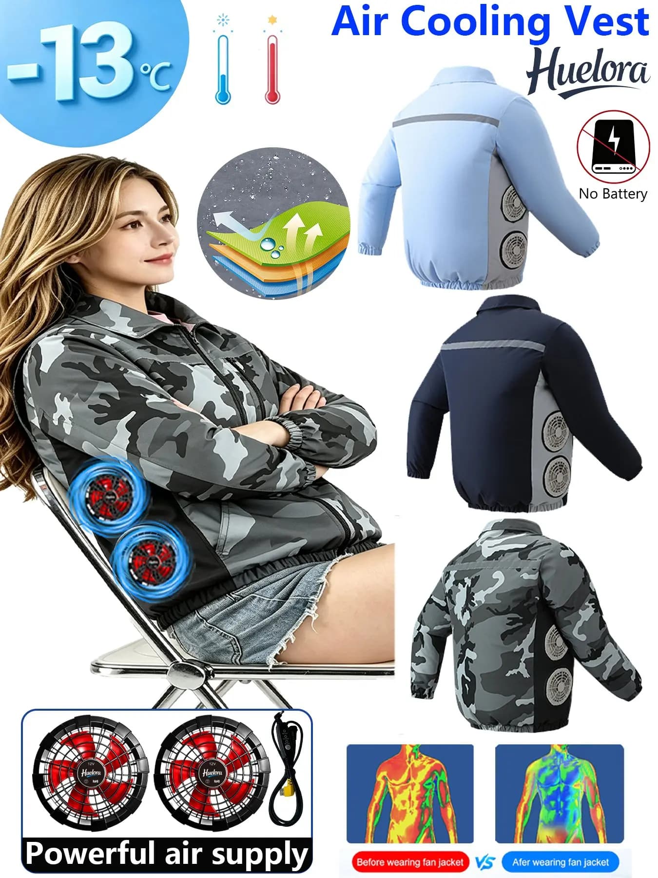 4/2 Fans Women/Mmen Air Cooling Jacket Stand Collar Long Sleeve, 3 Colors Coat for Outdoor Work Fishing Gardening Daily Wear