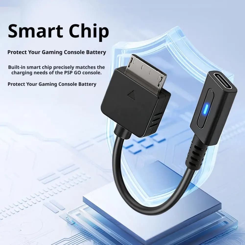 Cavo USB C di tipo PD per controller PSP Go, adattatore di ricarica di tipo C, cavo convertitore LED per console di gioco PSP Go, cavo di alimentazione.