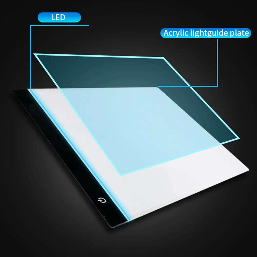 Tavoletta luminosa a LED formato A4, ultra sottile, portatile, senza sfarfallio, a bassa emissione di calore, per artisti, pratica.