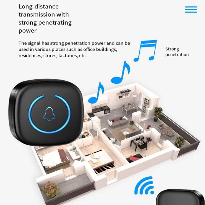 Campanello Wireless Intelligente con Portata di 300M - 60 Melodie Personalizzabili, Spina US/EU/UK, Campanello di Benvenuto per Casa, Vendita Calda, Spedizione Gratuita