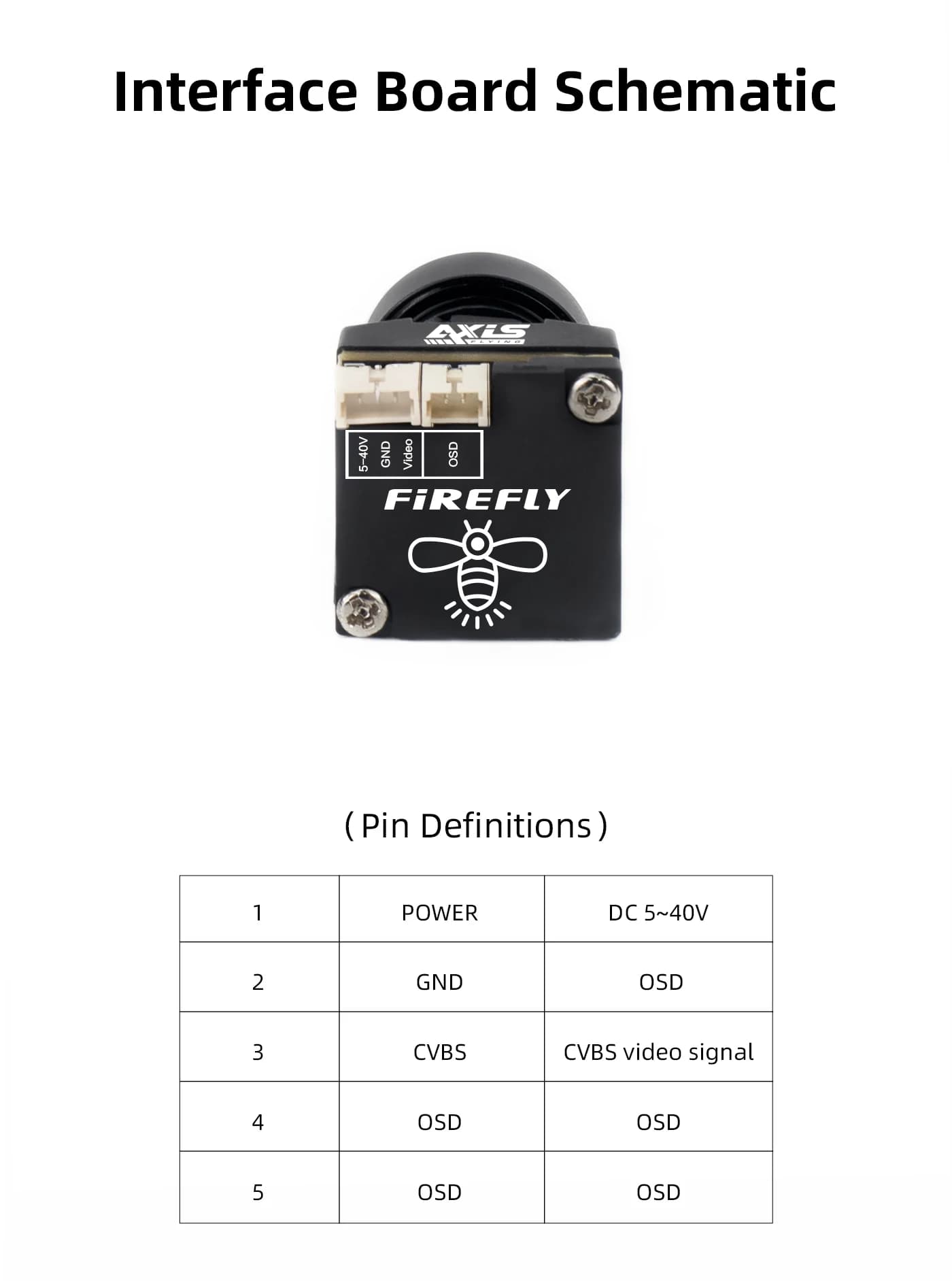 Axisflying Firefly Camera Analog Model-Night Vision 19mm for FPV Drone