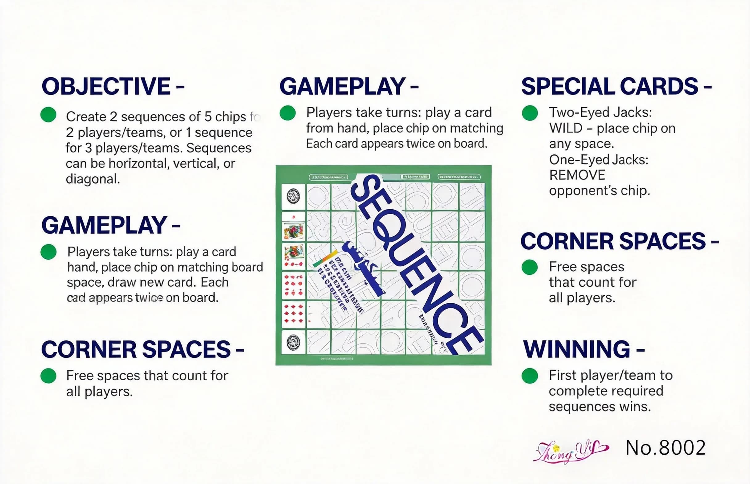 Gioco da Tavolo Sequence - Gioco Strategico con Carte e Fiches per Famiglia e Amici, Perfetto per Serate di Gioco e Feste