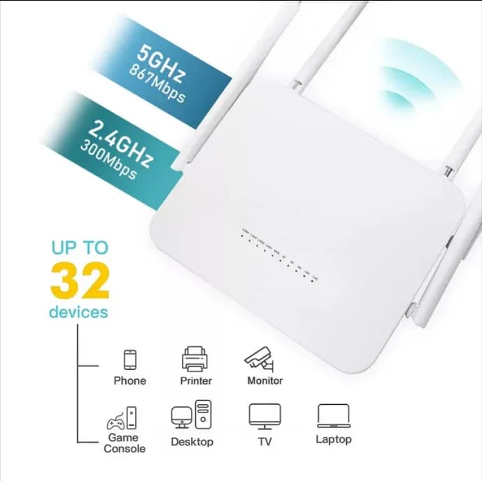 Router 4G LTE CPE Slot per scheda SIM Modem Router WiFi 2.4G wireless Cat4 per router di schede SIM esterni con antenna esterna