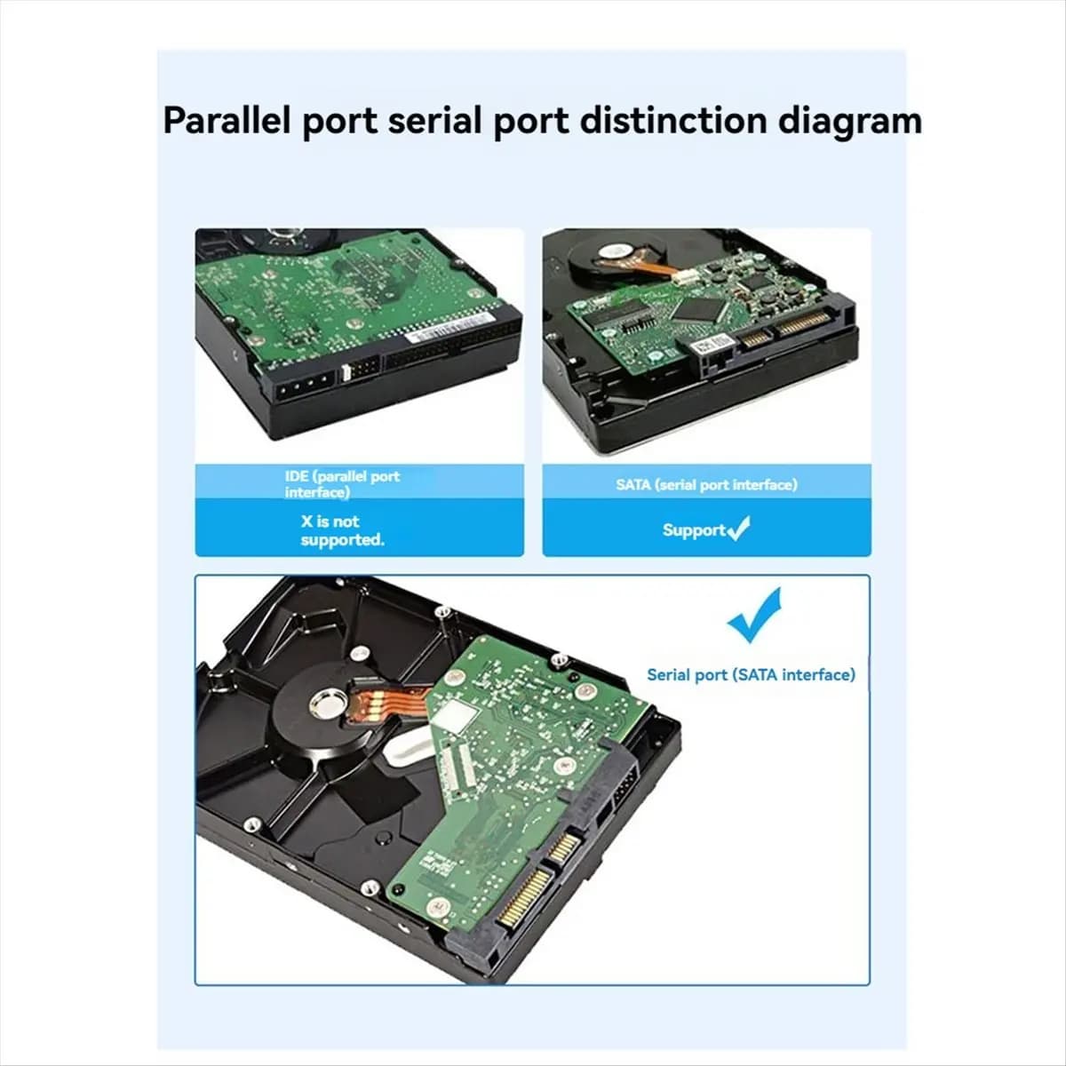 SWXF 3.5 Inch SATA to USB 3.0 HDD Case - External Hard Drive Enclosure, Data Transfer,HDD Box for PC and Laptop US PLUG