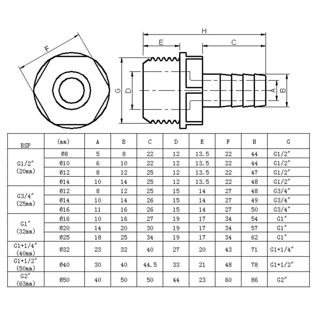 Connettore per tubi flessibili, connettore maschio, adattatore per piscina in polipropilene, tubo flessibile per laghetto, forniture da giardino, pratico
