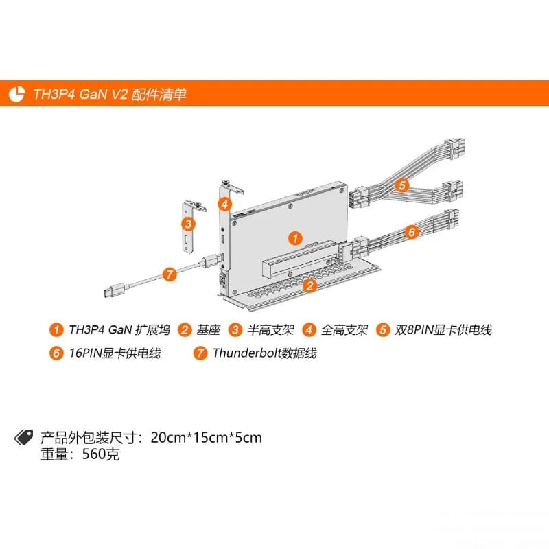 Th3p4gan V2 Raiden 3 Lightning 4 Docking Station per Scheda Grafica USB4