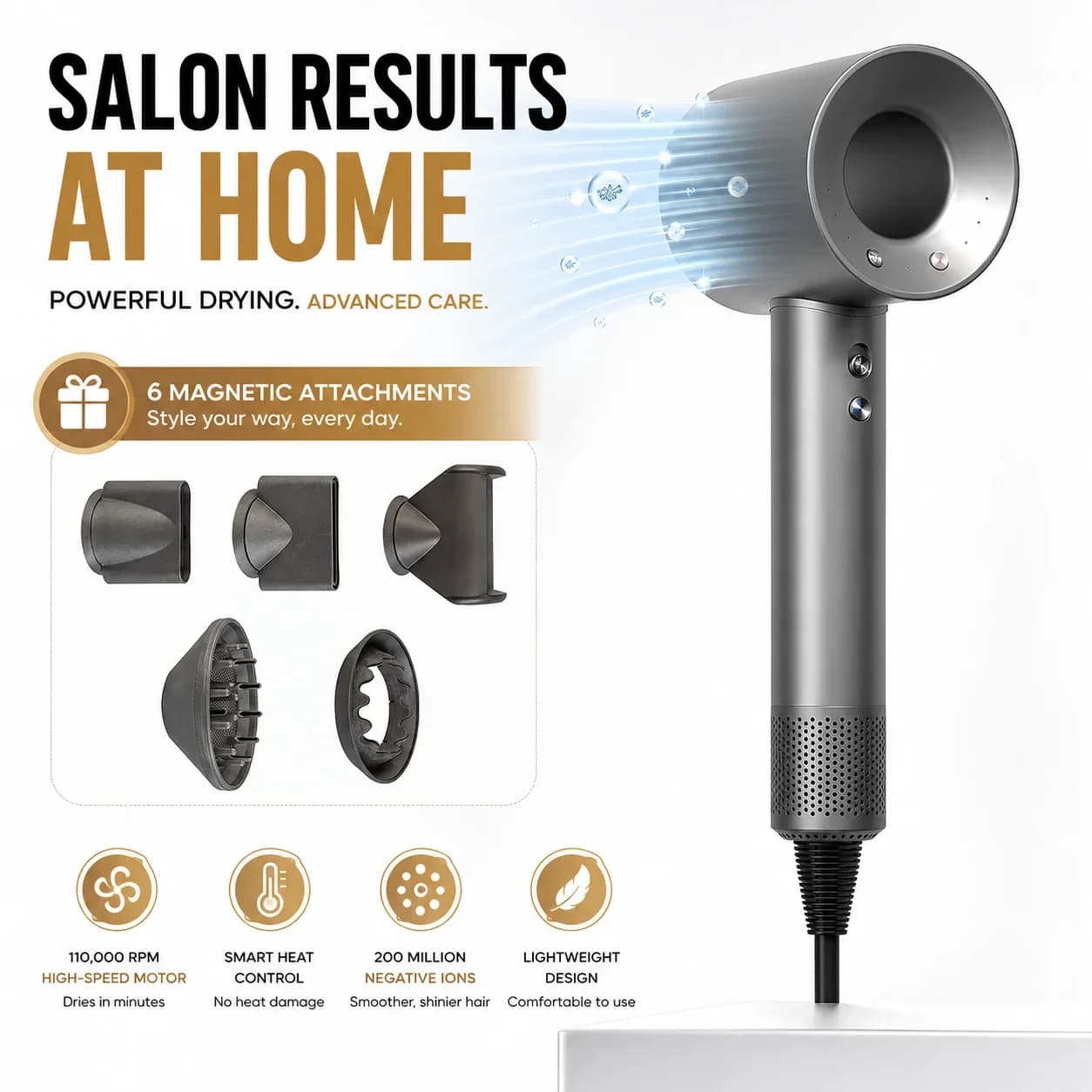 High Speed Negative Ionic Hair Dryer, 110,000 RPM Thermo-Control Blow Dryer for Fast Drying, Lightweight Portable Travel Blowdry