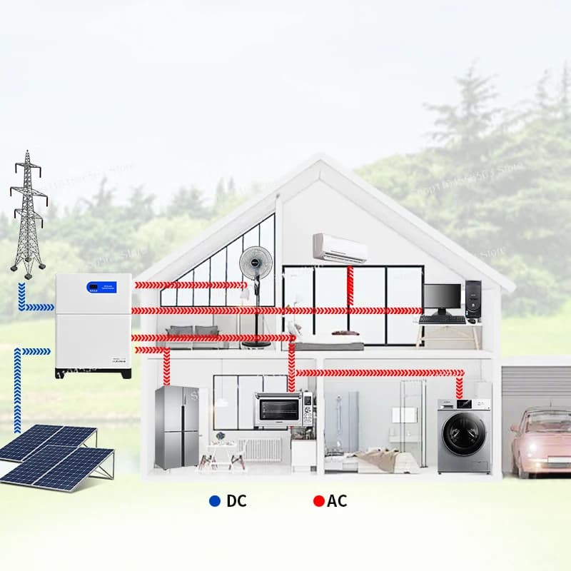 Sistema di accumulo di energia solare personalizzato da 10 kW, kit generatore di pannelli ibridi