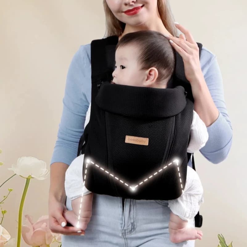 H Shape Newborn Baby Carrier Horizontal Sling 0-36 Months Neck Spine Protection Breathable Summer Adjustable Head Rest