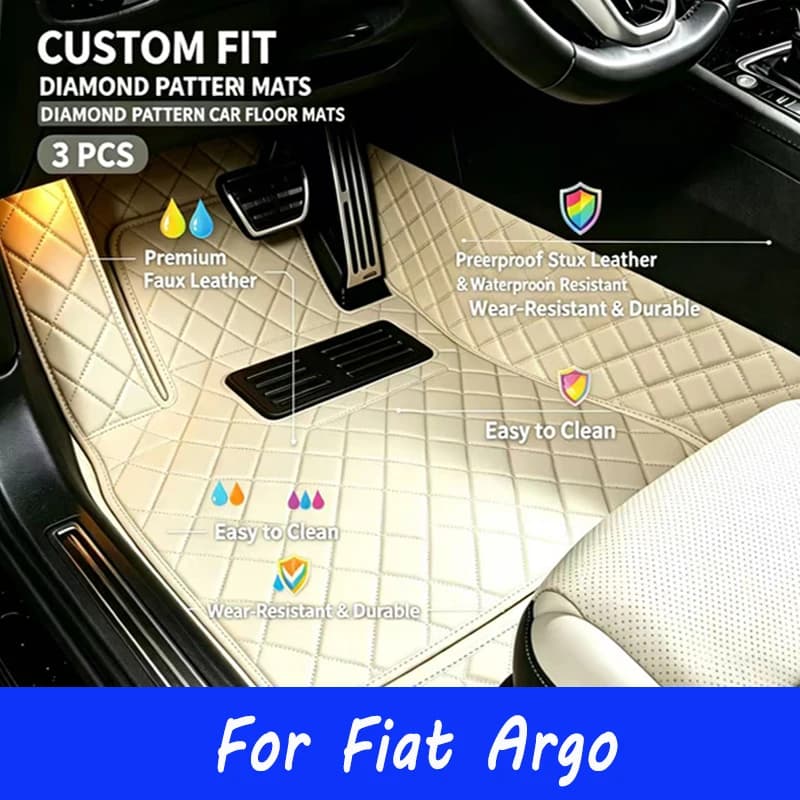 Car Floor Mats For Fiat Argo 2018-2021 - 2024 Auto DropShipping Center Interior Rugs Foot Pads