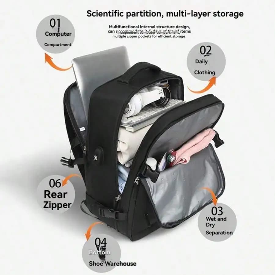 Zaino per laptop da 14 pollici 40x20x25 cm per viaggi, ufficio, pendolarismo, bagaglio a mano