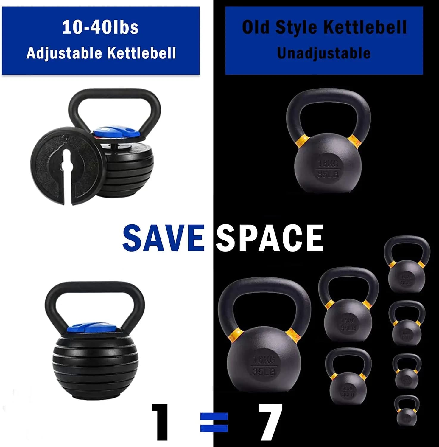 Set of Adjustable Cast Iron Kettlebell for Home Fitness and Gym, for Male and Female Exercises