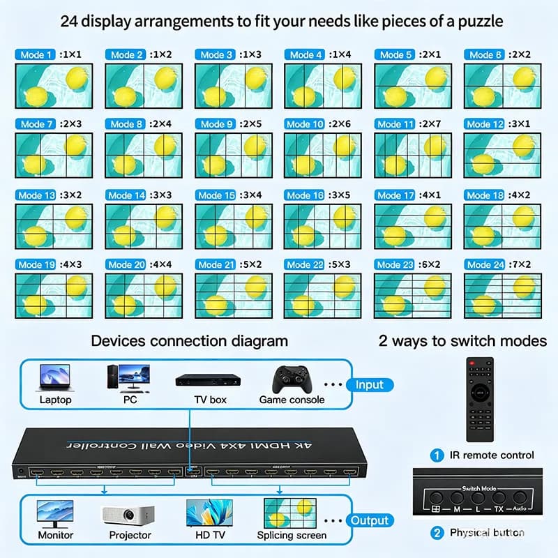 4K HDMI Video Wall Controller, 4x4 16-Channel TV Multi-Screen Processor, Video Splicer, Image Mirroring, Dual Audio Output