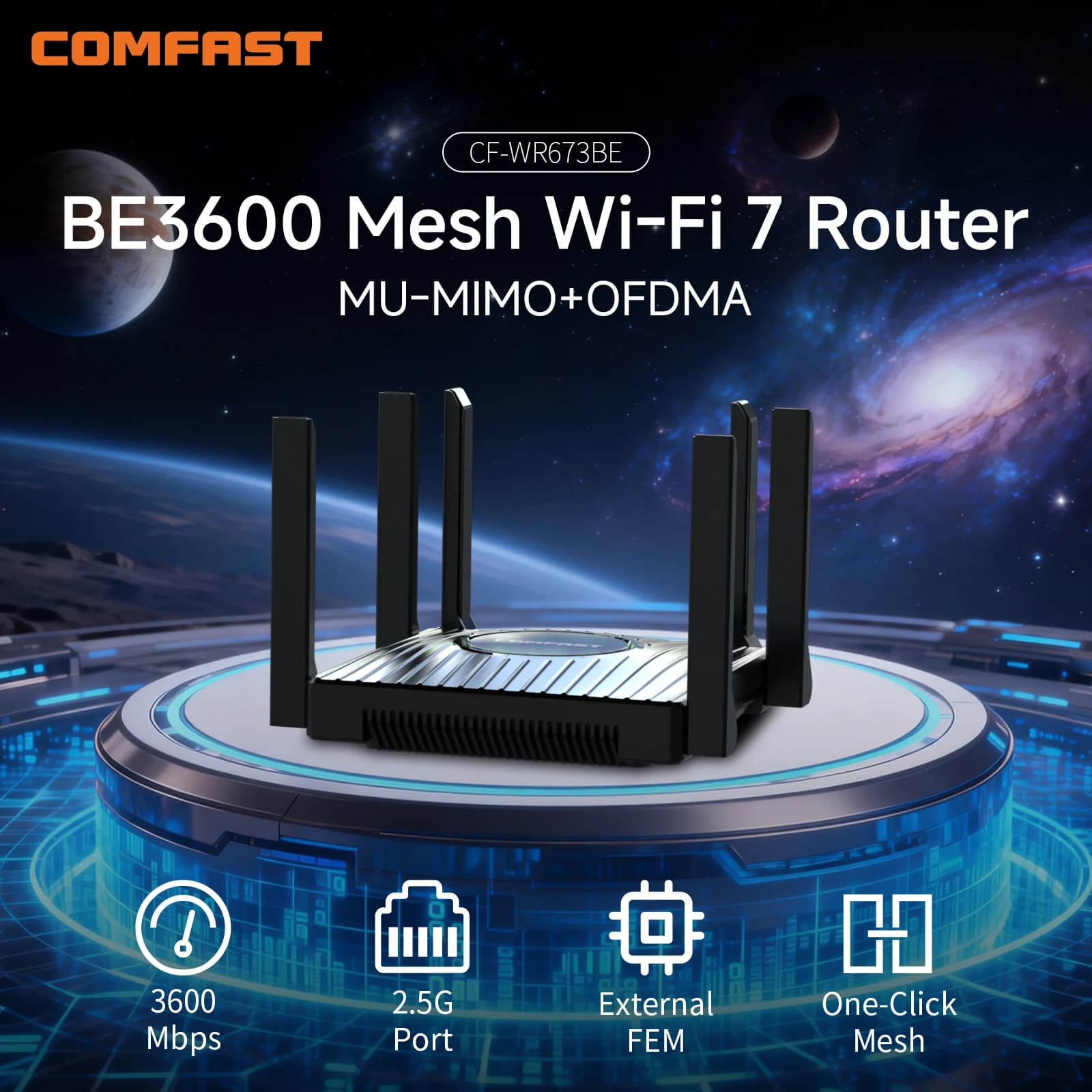 Router Comfast BE3600 WiFi7 Mesh a Lungo Raggio, Router Wireless 2.4&5.8Ghz, WAN LAN, Ripetitore di Rete Wi-Fi7 Mesh
