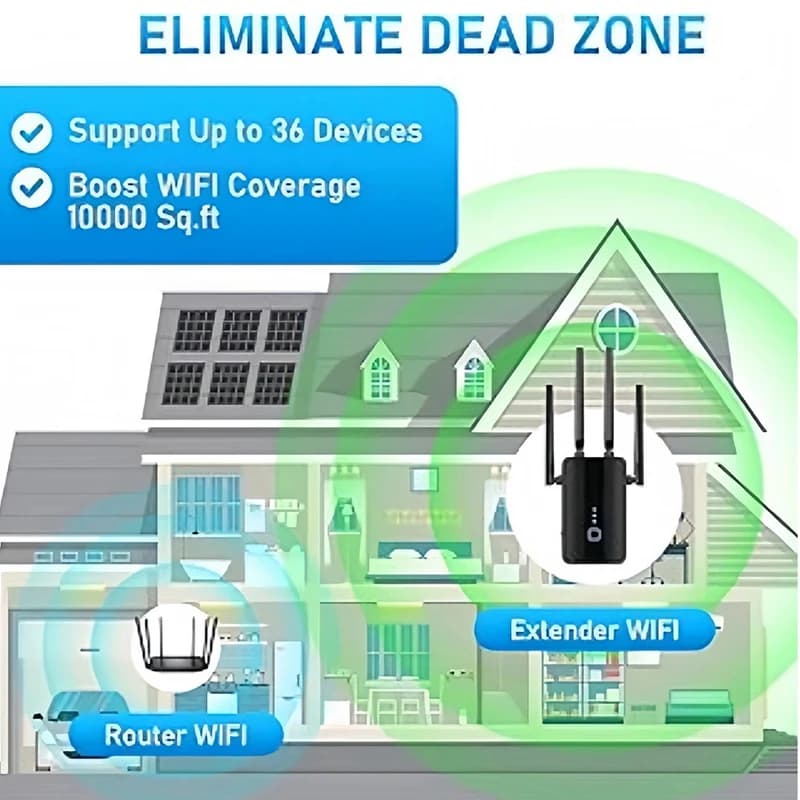 1200Mbps 2.4G 5GHz WiFi Repeater Wireless Dual Band WiFi Extender 802.11ac Gigabit Amplifier Router Long Range EU-PLUG